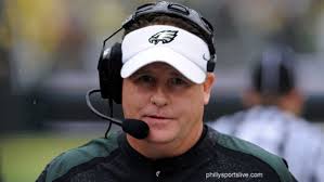 Chip Kelly, Circus Master