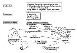 There ... That's better ...